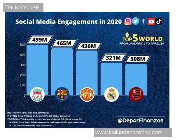 全球足球明星前50名全景介绍及其辉煌成就与影响力分析